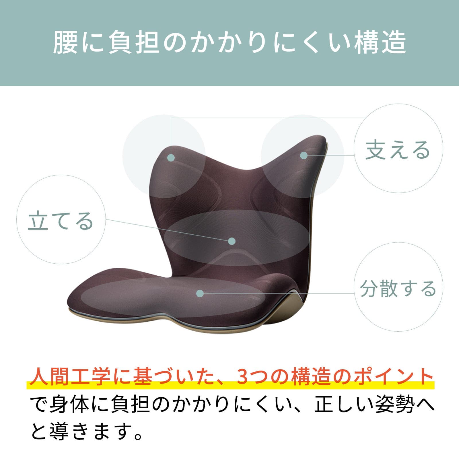 スタイルプレミアム