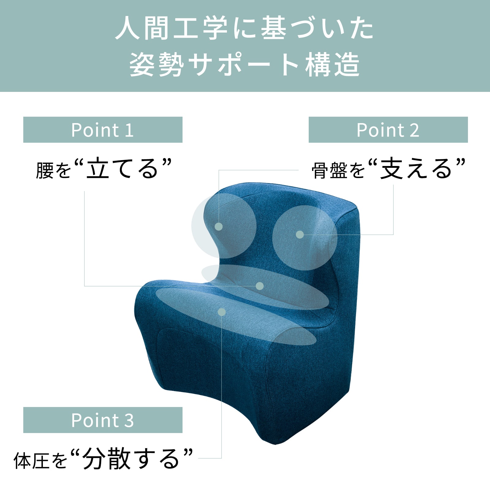 スタイルドクターチェアプラス