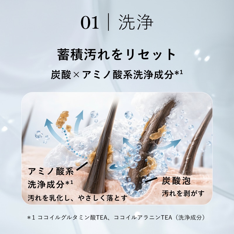メグリー スカルプクリアフォームシャンプー