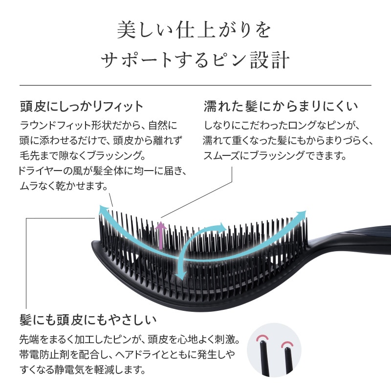 【ReFaギフトラッピングセット S】リファドライミー