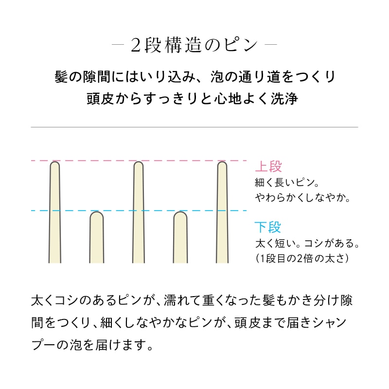 リファシャンプーブラシミルク(シルバー)