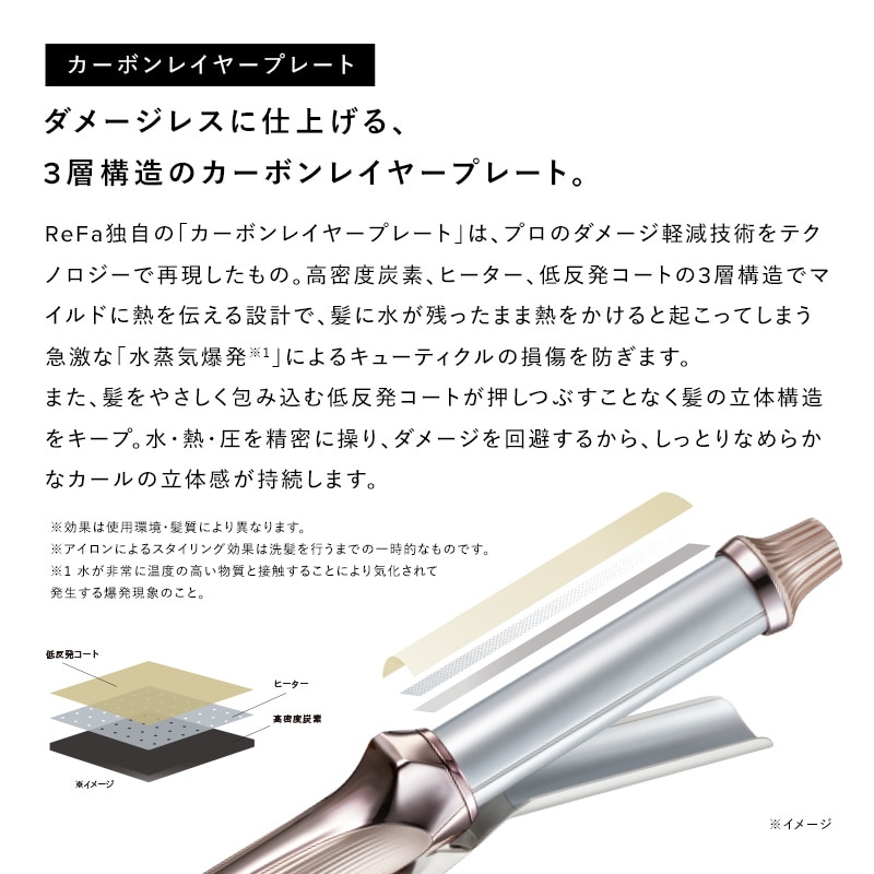 【ReFaギフトラッピングセット S+】リファカールアイロン プロ+32