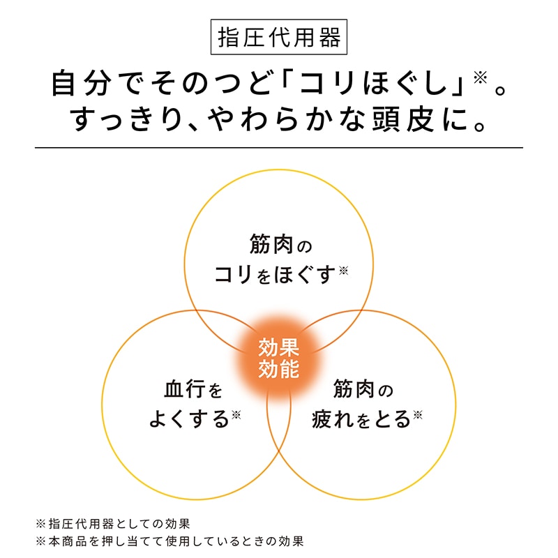 【ReFaギフトラッピングセット スリーブ】リファハートブラシフォースカルプ(マットロゼ)