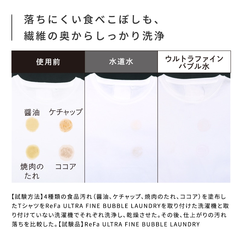 【ReFaギフトラッピングセット SS】リファウルトラファインバブル ランドリー