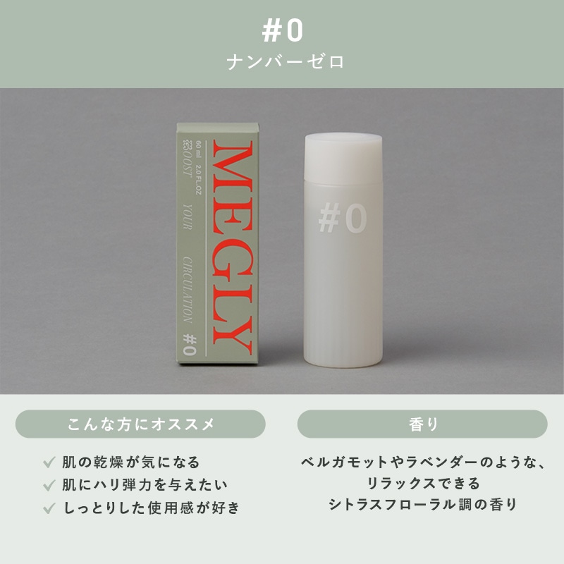 メグリー リピートボックス(ナンバーゼロ)