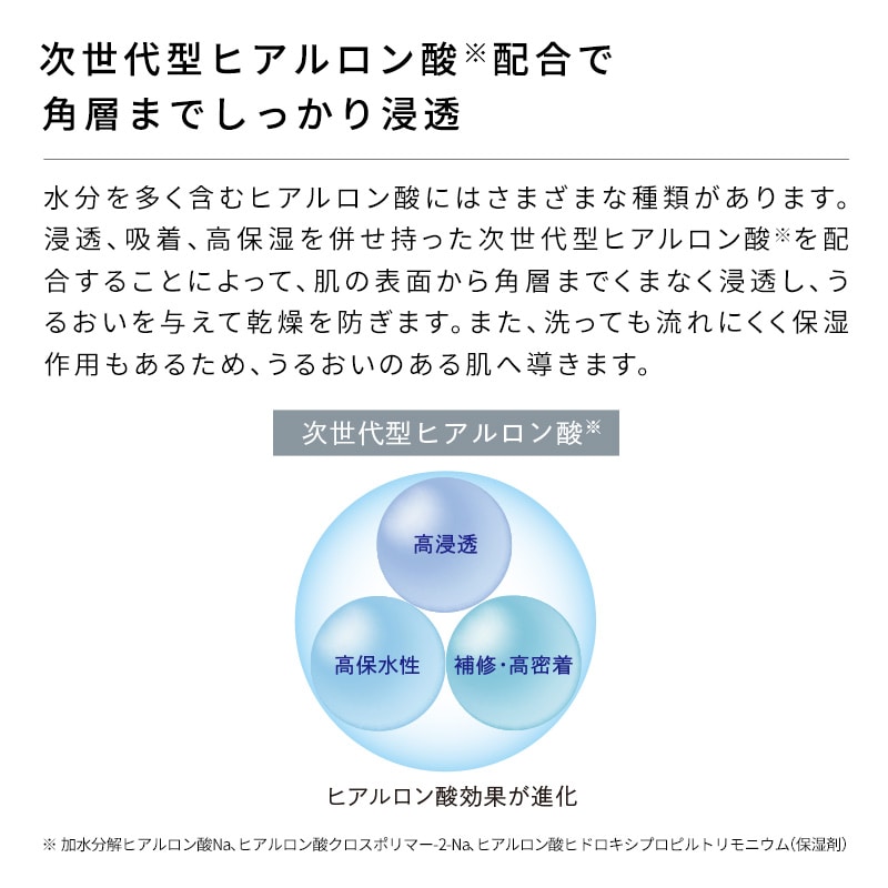 リファビューテックボディウォッシュ 詰め替え用 1000mL