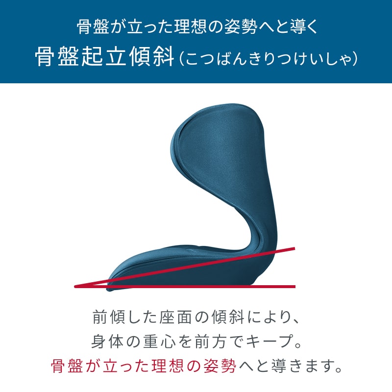 スタイルスマート