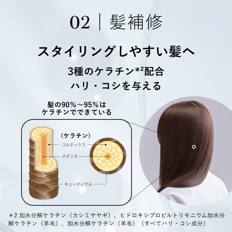 メグリー スカルプクリアフォームシャンプー