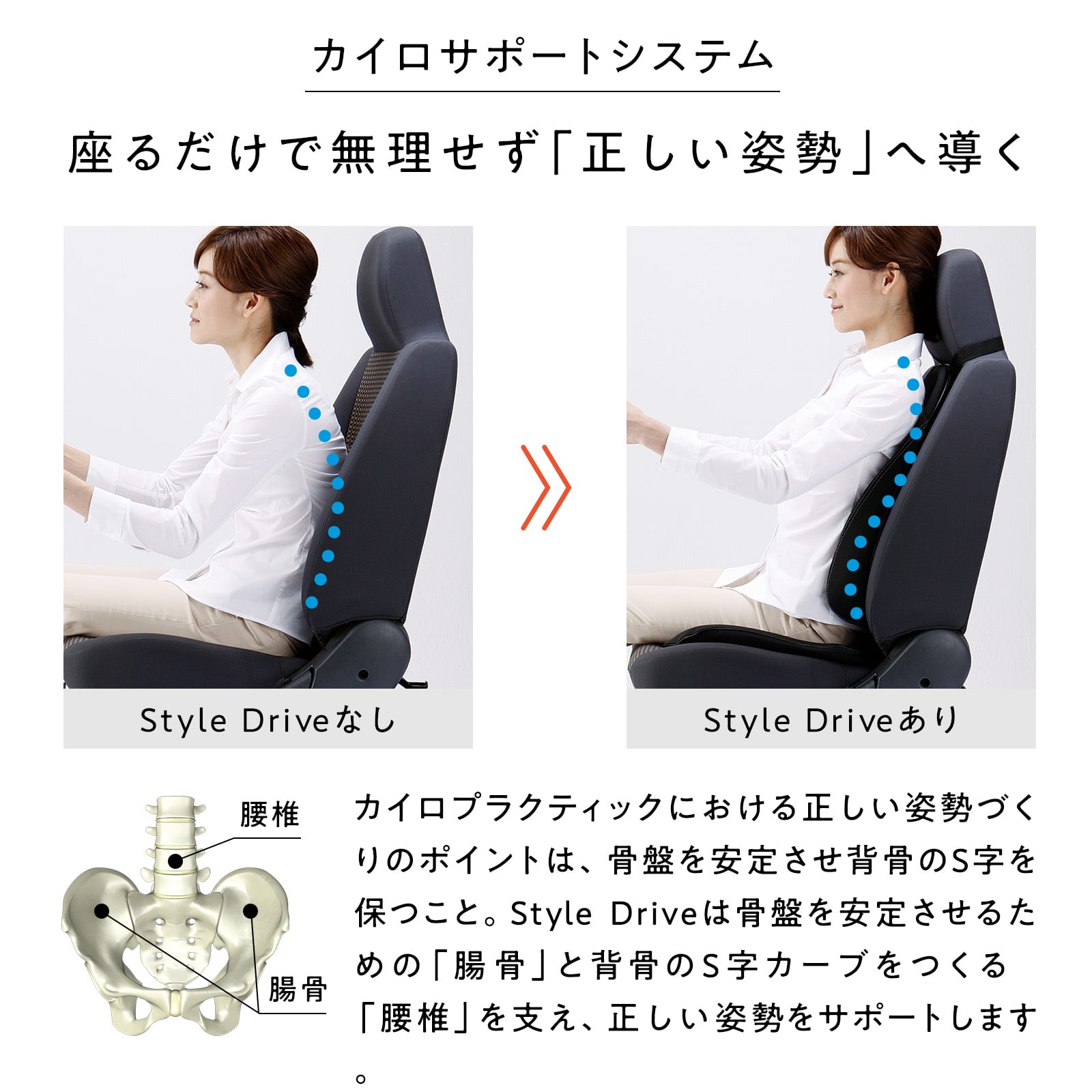 スタイルドライブ