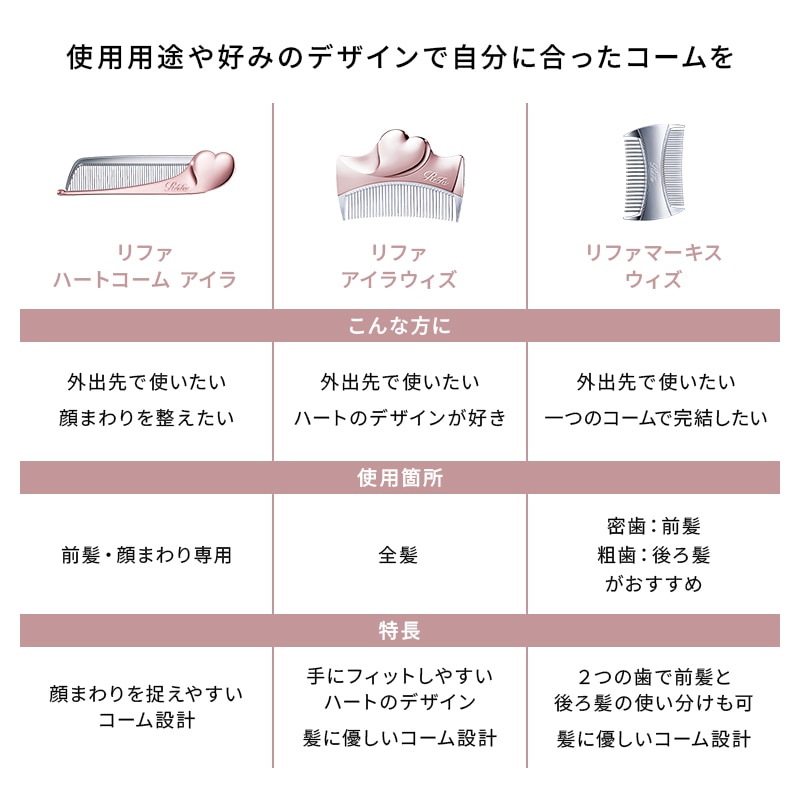リファアイラウィズ(ローズゴールド)