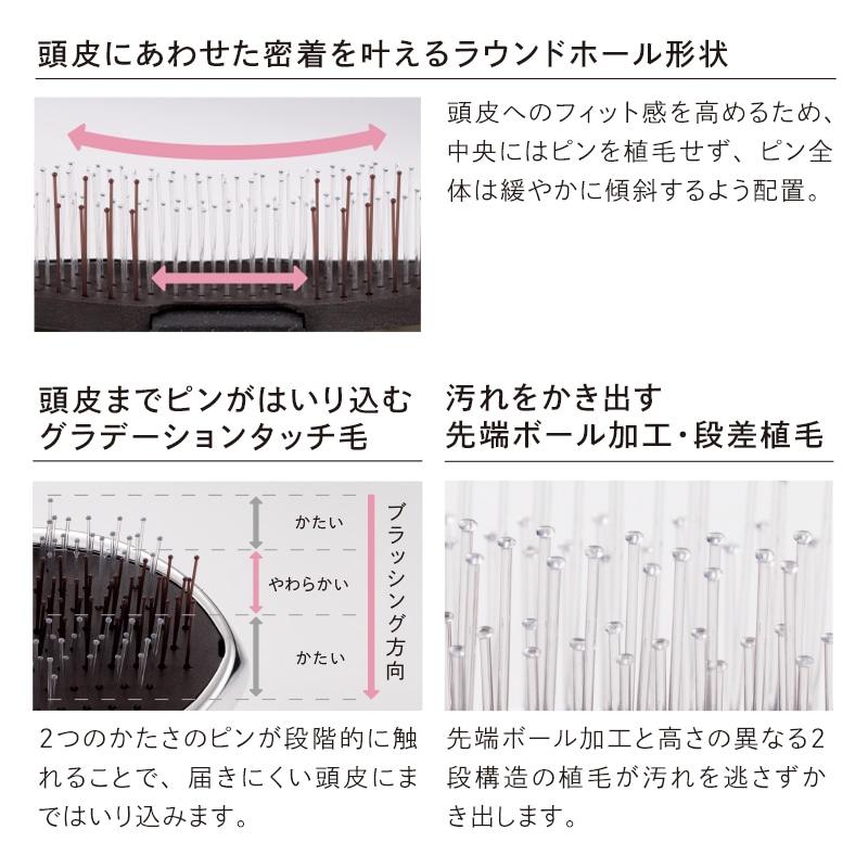 【ReFaギフトラッピングセット S】リファイオンケアブラシ