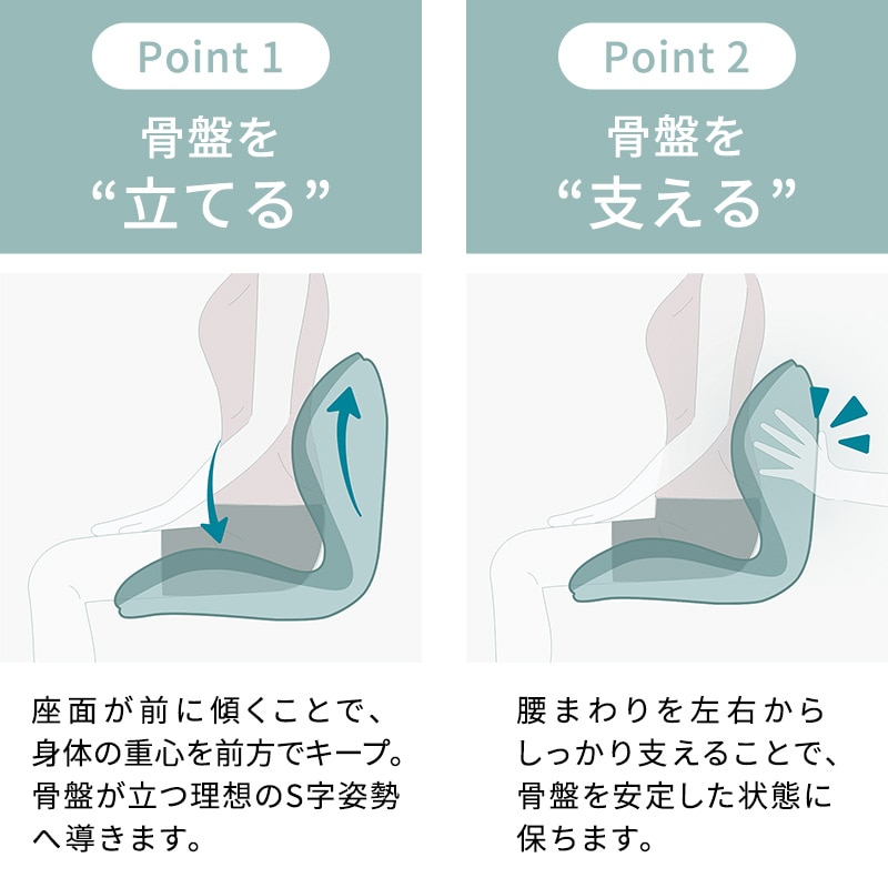 スタイルプレミアム デラックス