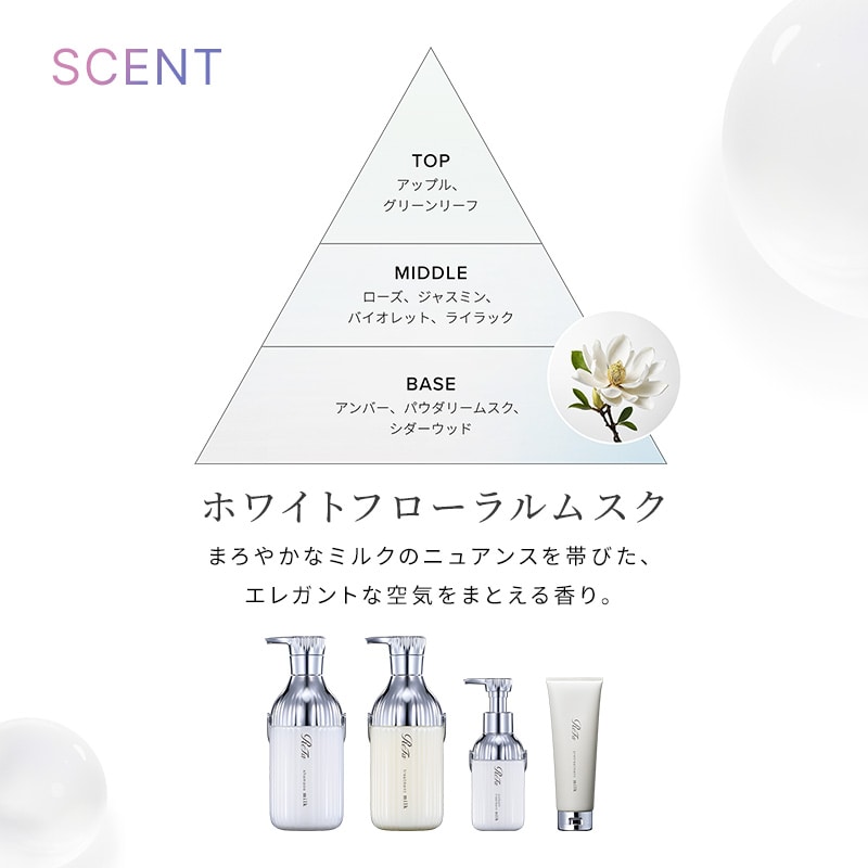 リファミルクプロテインシャンプー & トリートメント セット