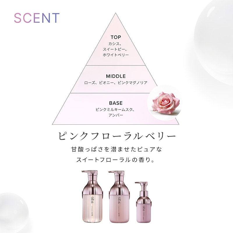リファミルクプロテインシャンプーピンク & トリートメントピンク セット