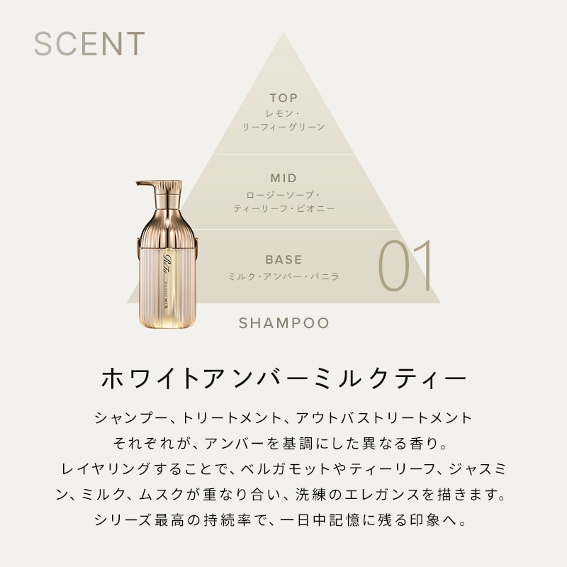 リファミルクプロテイントリートメントロイヤル