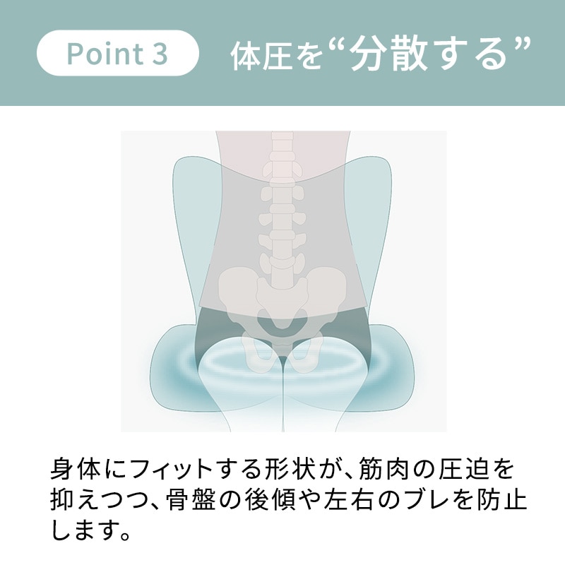 スタイルプレミアム デラックス