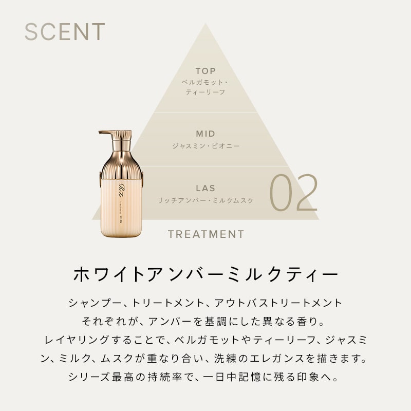 リファミルクプロテイントリートメントロイヤル
