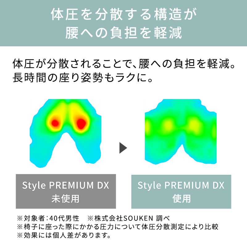 スタイルプレミアム デラックス