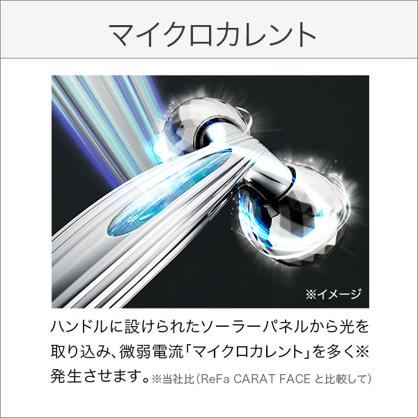【ReFaギフトラッピングセット S】リファカラットレイフェイス