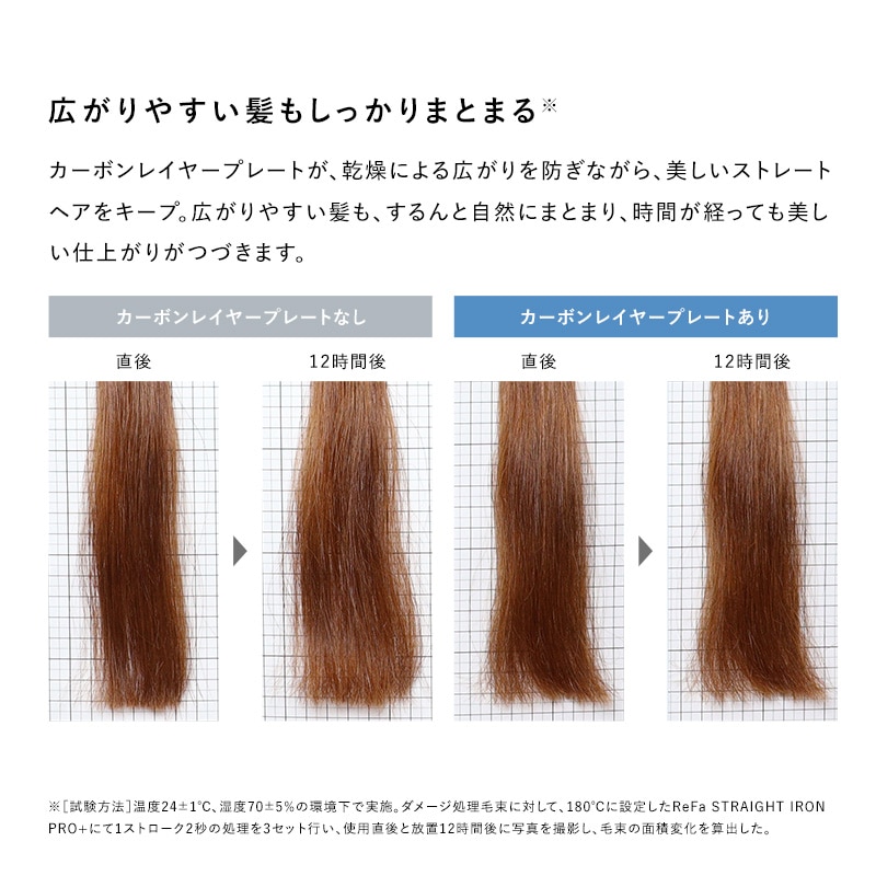 【ReFaギフトラッピングセット S+】リファストレートアイロン プロ+