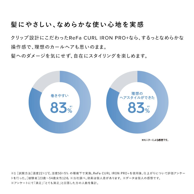 【ReFaギフトラッピングセット S+】リファカールアイロン プロ+32