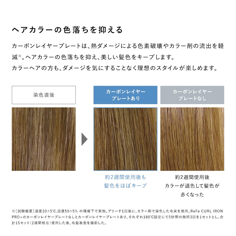 【ReFaギフトラッピングセット S+】リファカールアイロン プロ+32