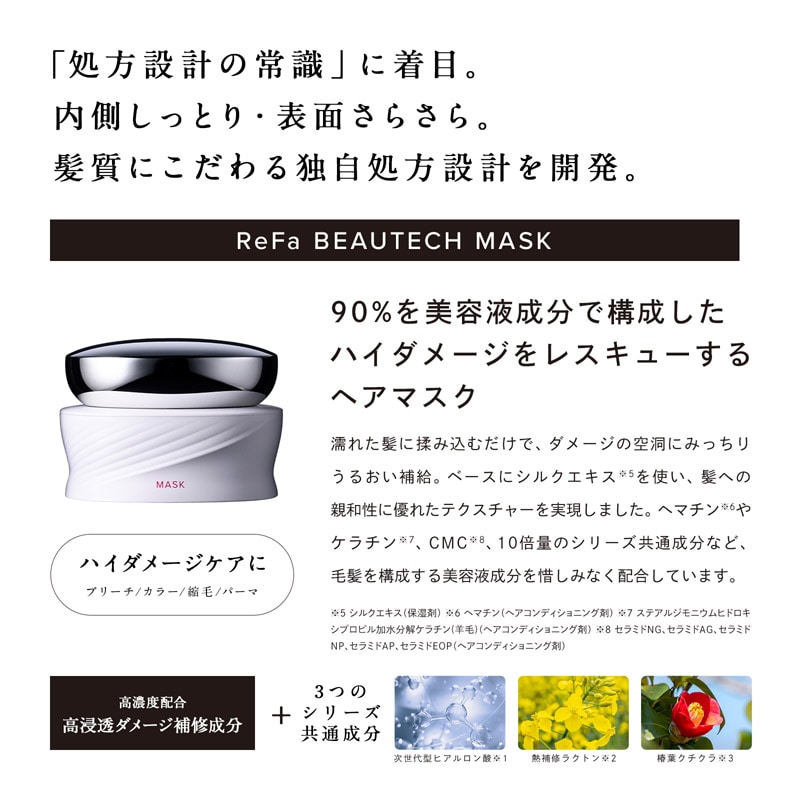 リファビューテックシャンプー 500mL & リファビューテックトリートメント 500g セット