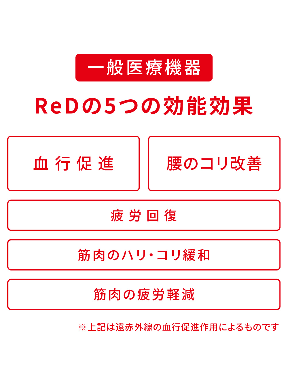 ReD バイタルテック オーバーパンツ 腰コリ改善 ブラック M ブラック M