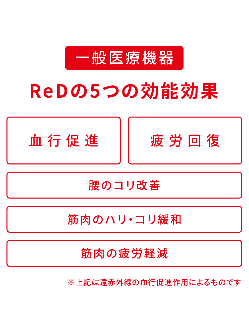 ReD バイタルテック ロングボクサーパンツ ブラック SS ブラック SS