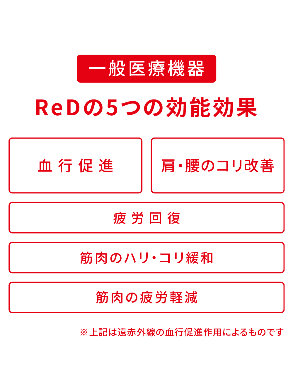 ReD バイタルテック Vネックインナー半袖 肩・腰コリ改善 ホワイト S ホワイト S