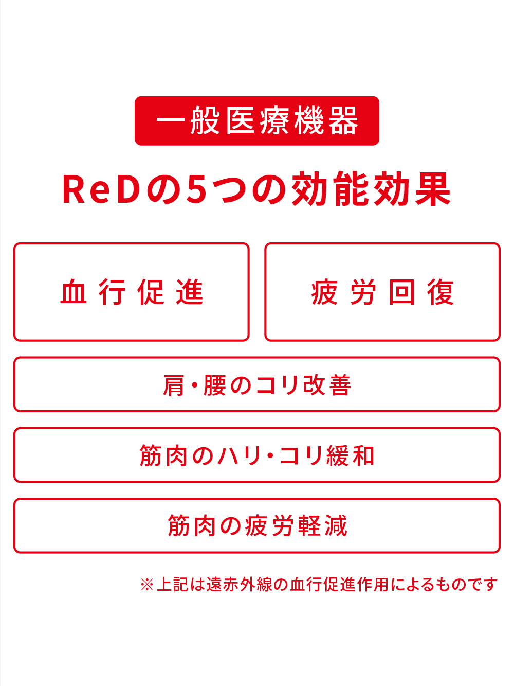 ReD バイタルテック コットン ポロシャツ半袖 ダークグレー M ダークグレー M