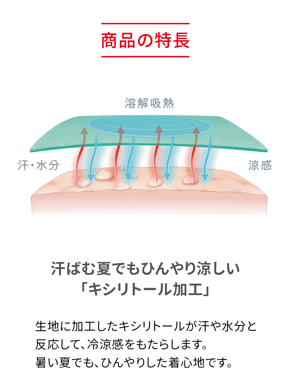 ReD バイタルテック ロングボクサーパンツ(COOL) ブラック L ブラック L