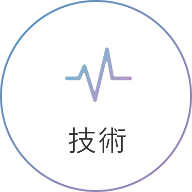 技術